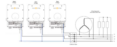 Sunsynk inverter connection diagram for three-phase setup